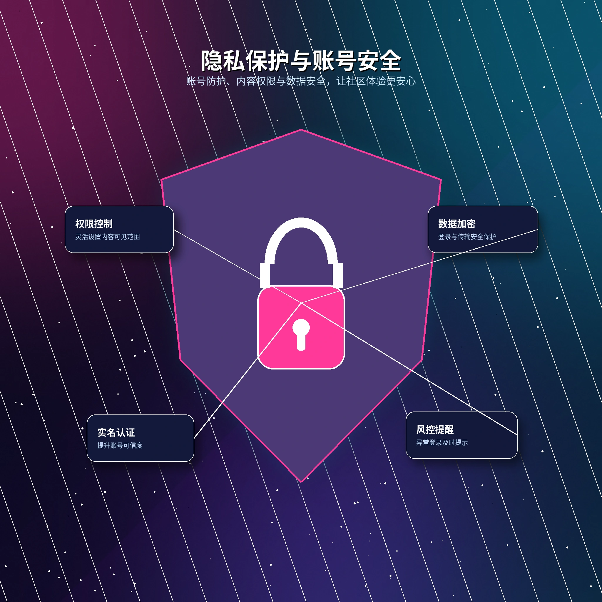 17c隐私保护与安全提醒